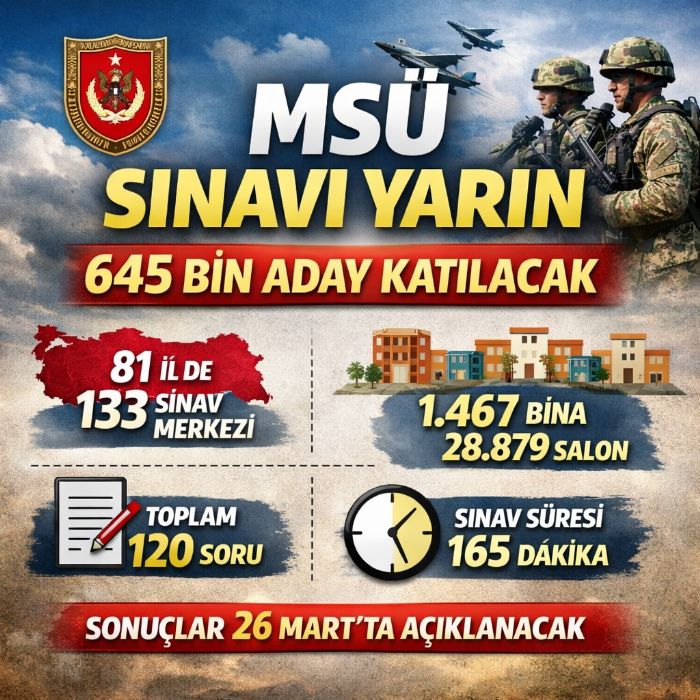 Milli Savunma �niversitesi S�nav� Yar�n: 645 Bin Aday Kat�lacak